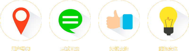 企業文化